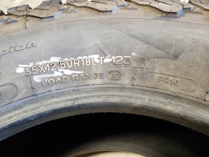 SINGLE 35X12.50R18 BFGoodrich All-Terrain T/A K02 123 R E - Used Tires