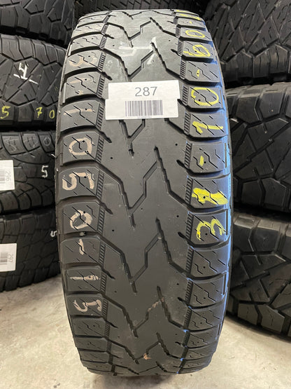 SINGLE 31x10.50R15 Milestar Patagonia A/T 109 9 C - Used Tires